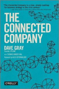 Dave Gray, Thomas Vander Wal: The Connected Company